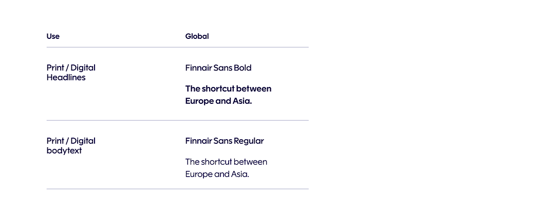 Finnair-international-font-substitutes-global