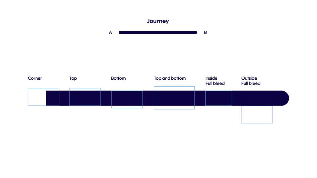 Finnair-the-framing-concept