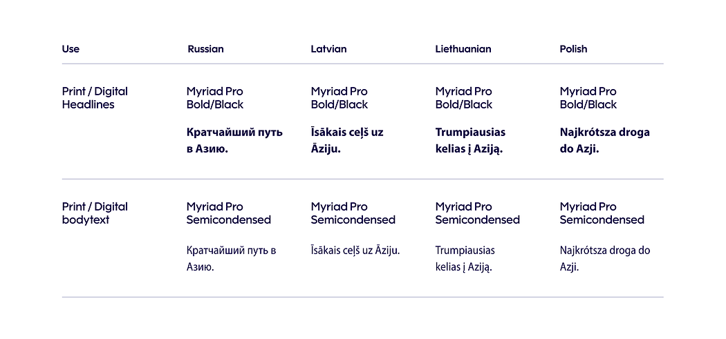 Finnair-international-font-substitutes-east-european