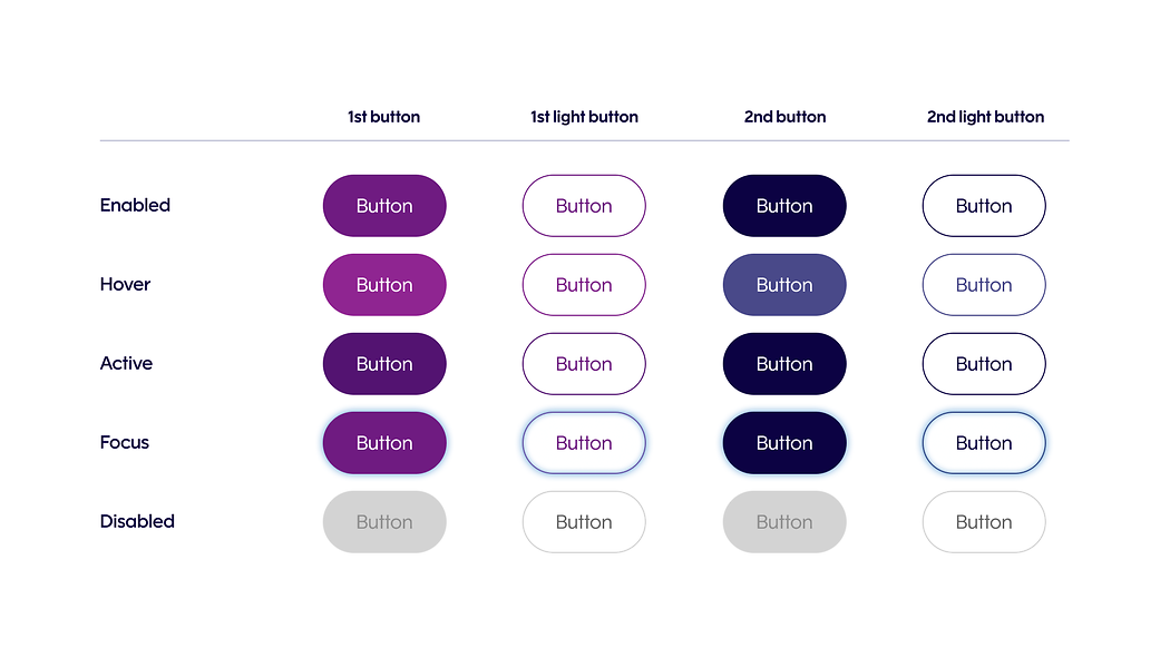 Finnair-digital-colour-typography-example-button-states