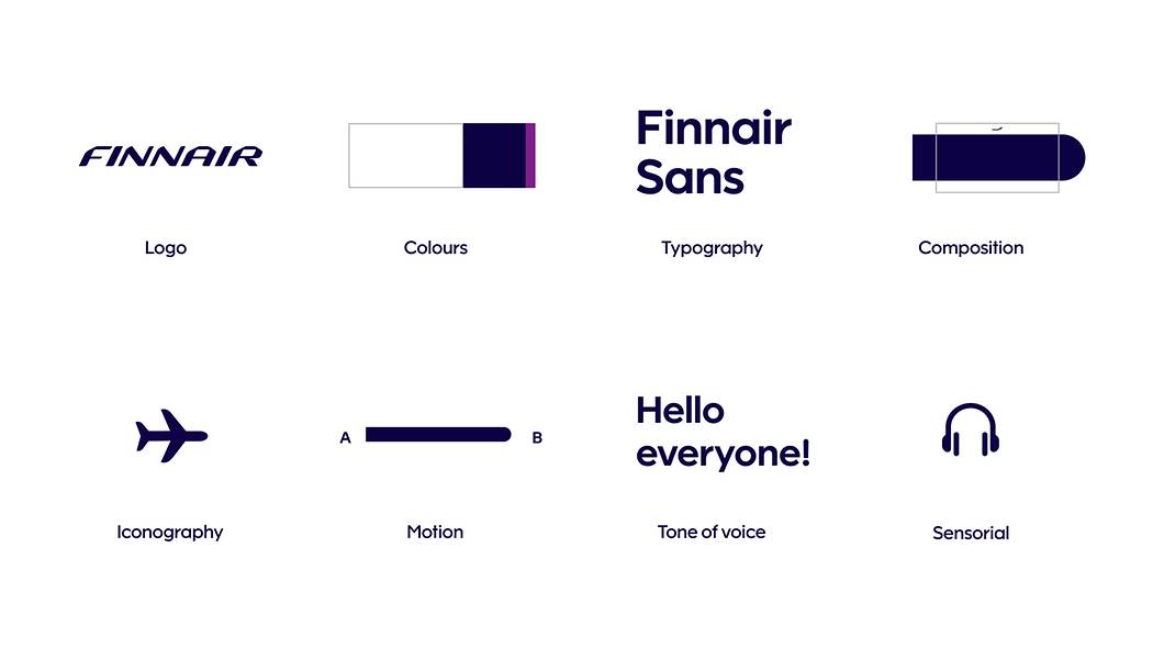 protected_finnair_brand_elements_big